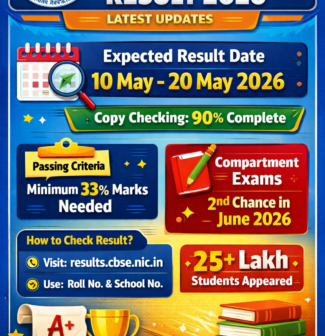 CBSE Class 10th Result 2026: Expected Date, Copy Checking aur Passing Criteria ki Full Details